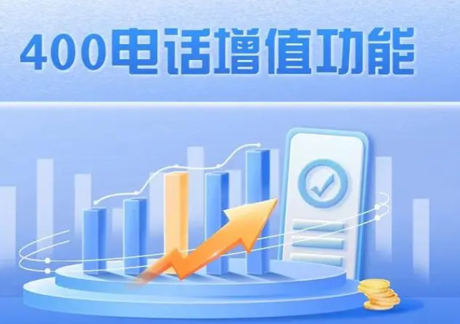 合肥400电话办理，合肥400电话申请中心 