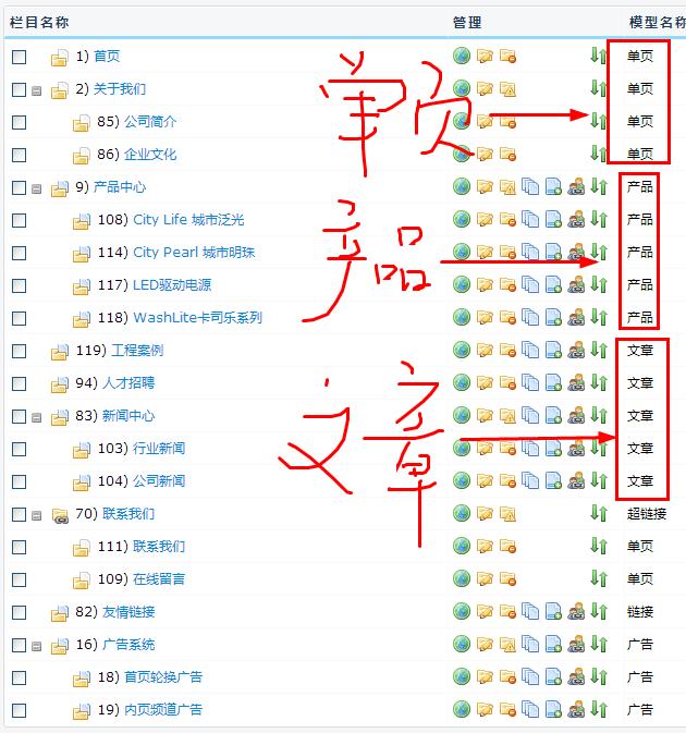 企业网站建设后台管理教程