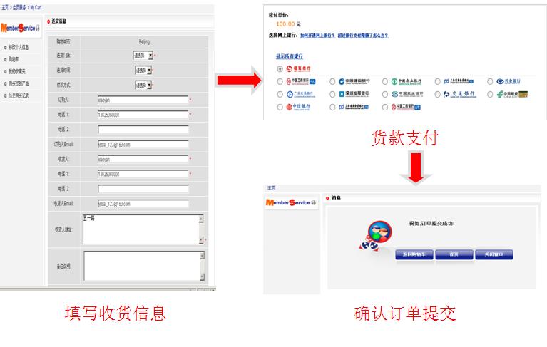 珠宝网站商城网站建设定制解决方案